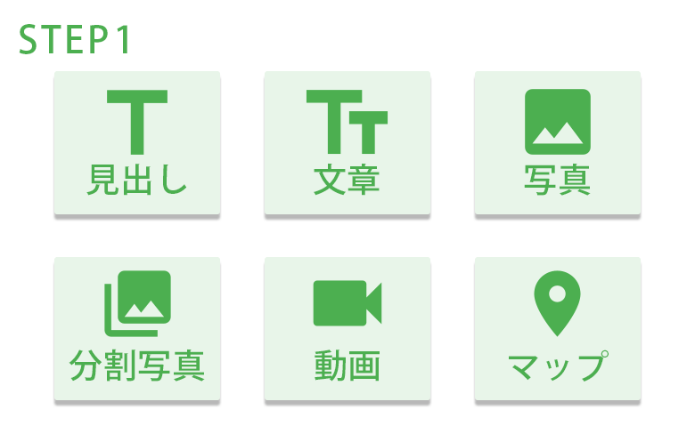 ブログのブロックを選択するイメージ図